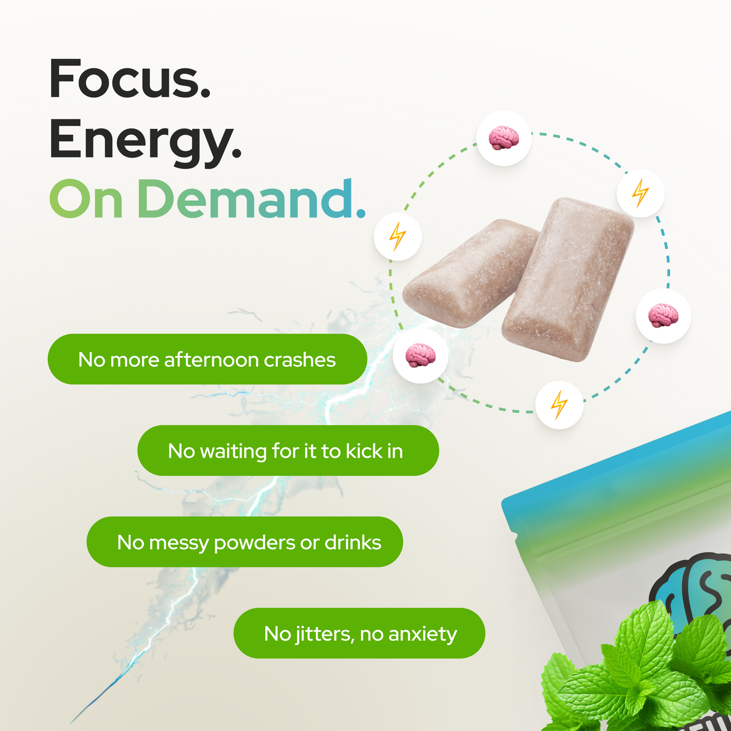 Chewphoria® Energy & Focus Chewing Gum