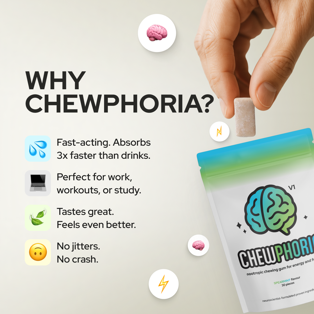 Chewphoria® Energy & Focus Chewing Gum